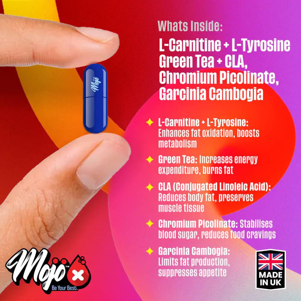 MOJO™ BURN Capsules (Bundle) — cadeau gratuit 3